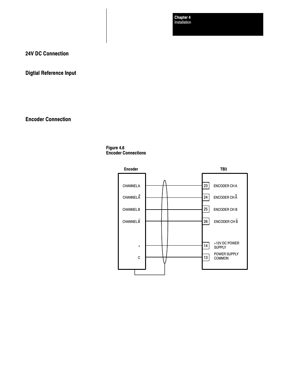 24v dc connection, Digtial reference input, Encoder connection | Rockwell Automation 1395 Digital Reference Adapter Board User Manual | Page 21 / 86