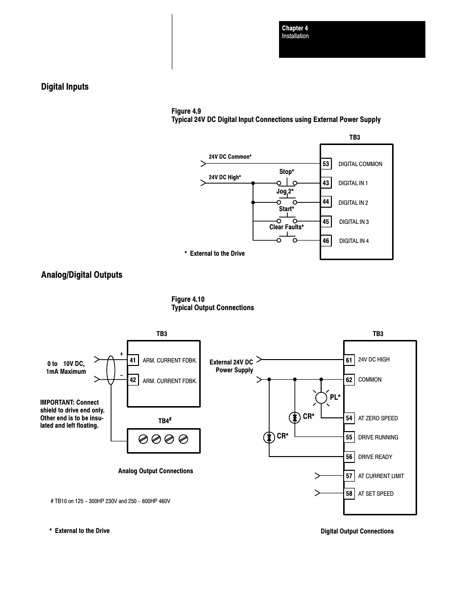 Digital inputs, Analog/digital outputs, 4ć11 | Rockwell Automation 1395 Digital Reference Adapter Board User Manual | Page 25 / 86