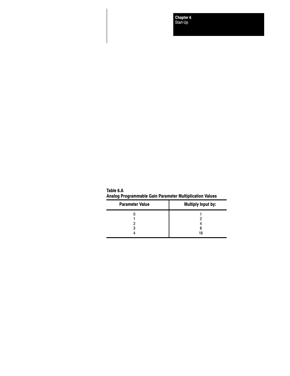 Rockwell Automation 1395 Digital Reference Adapter Board User Manual | Page 51 / 86