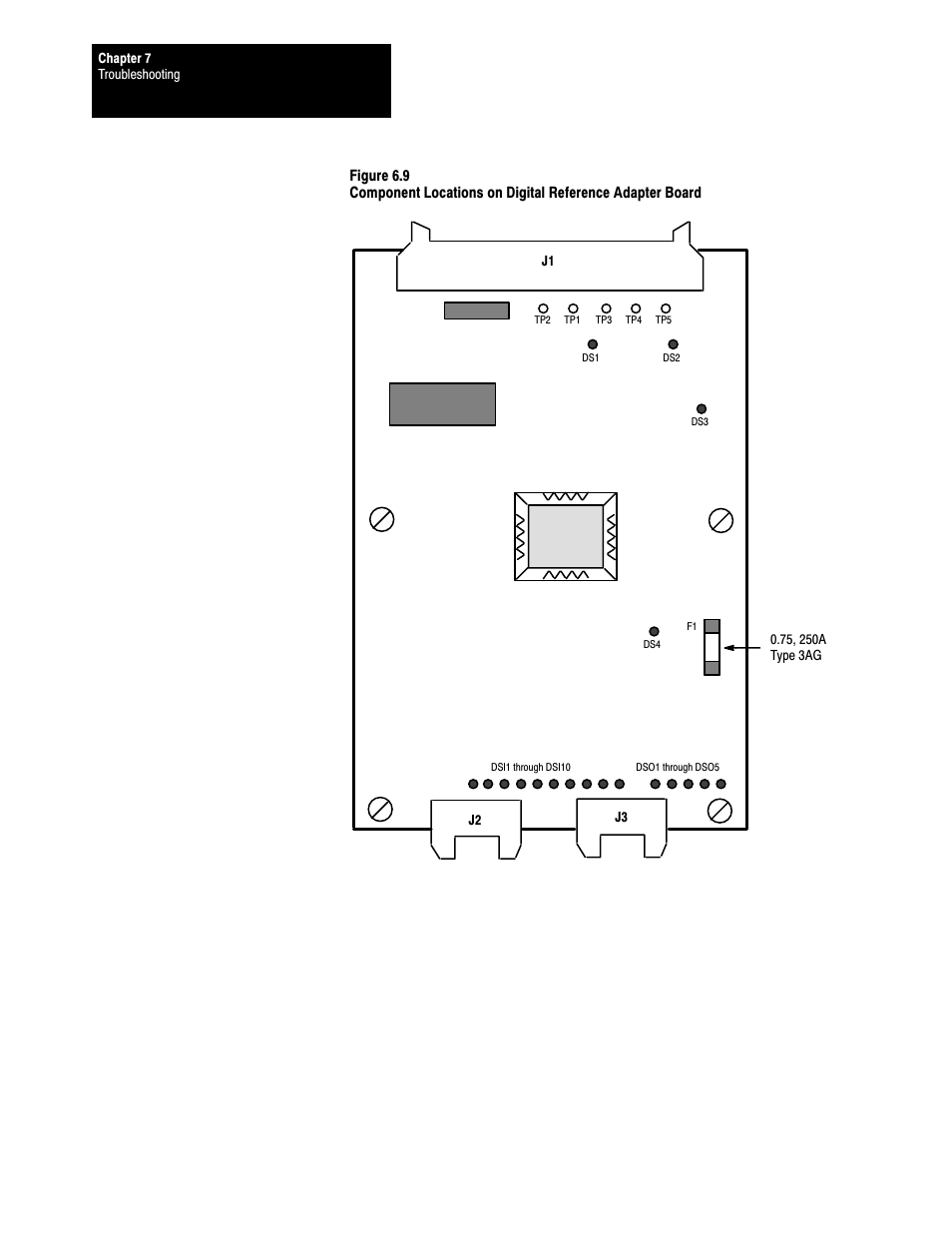 Rockwell Automation 1395 Digital Reference Adapter Board User Manual | Page 64 / 86