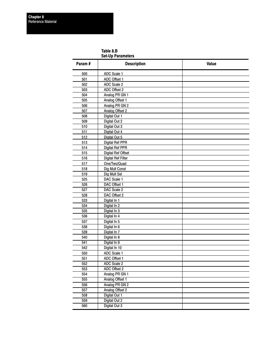 Rockwell Automation 1395 Digital Reference Adapter Board User Manual | Page 78 / 86