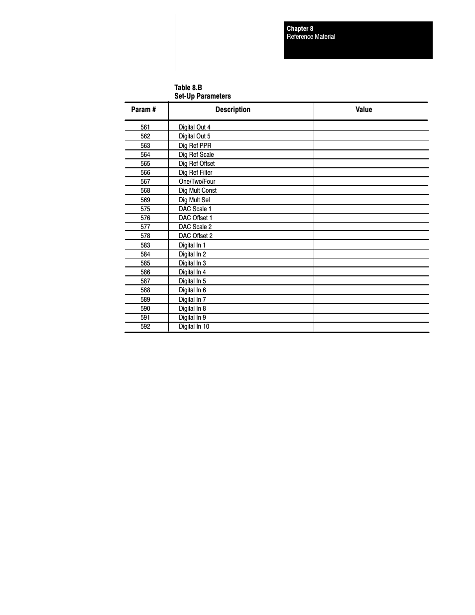 Rockwell Automation 1395 Digital Reference Adapter Board User Manual | Page 79 / 86