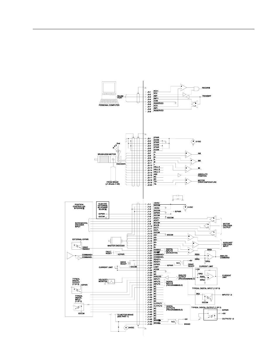 Interface connections, 1398-ddm interface connection diagram | Rockwell Automation 1398-DDM-xxx ULTRA 100 Series Drives Installation Manual User Manual | Page 103 / 300