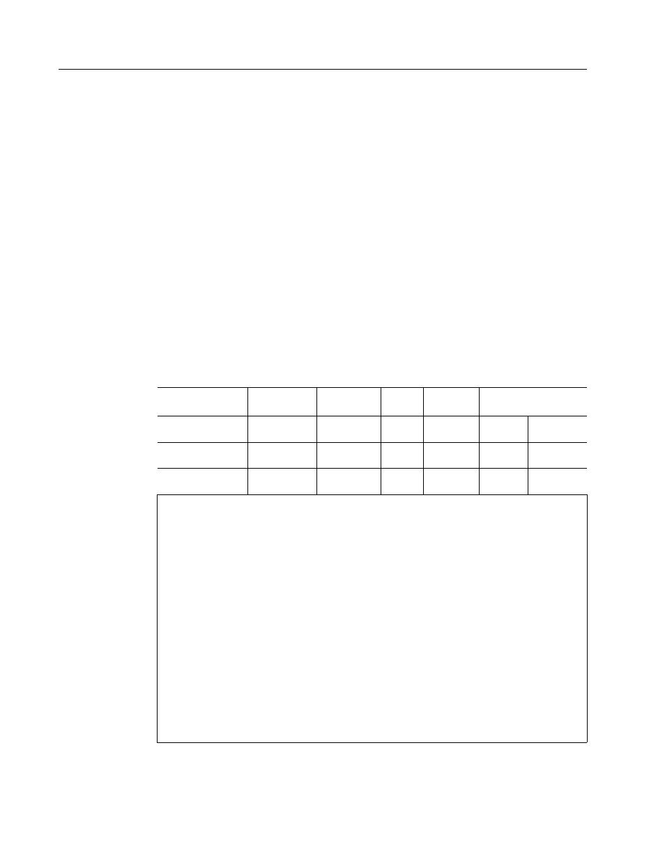 Ac input power sizing requirements | Rockwell Automation 1398-DDM-xxx ULTRA 100 Series Drives Installation Manual User Manual | Page 112 / 300