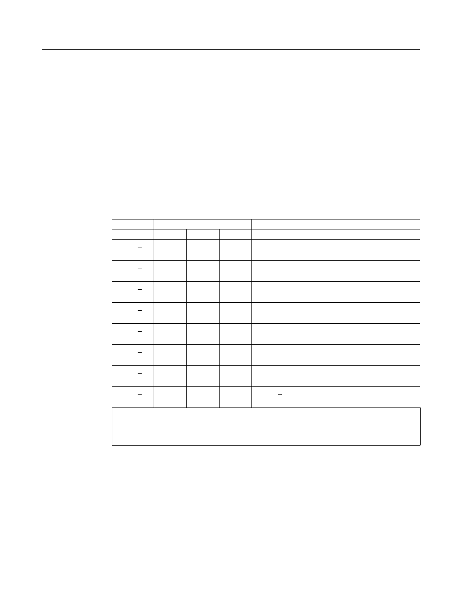 Preset controller, Hardware set up, Preset binary inputs | Rockwell Automation 1398-DDM-xxx ULTRA 100 Series Drives Installation Manual User Manual | Page 120 / 300