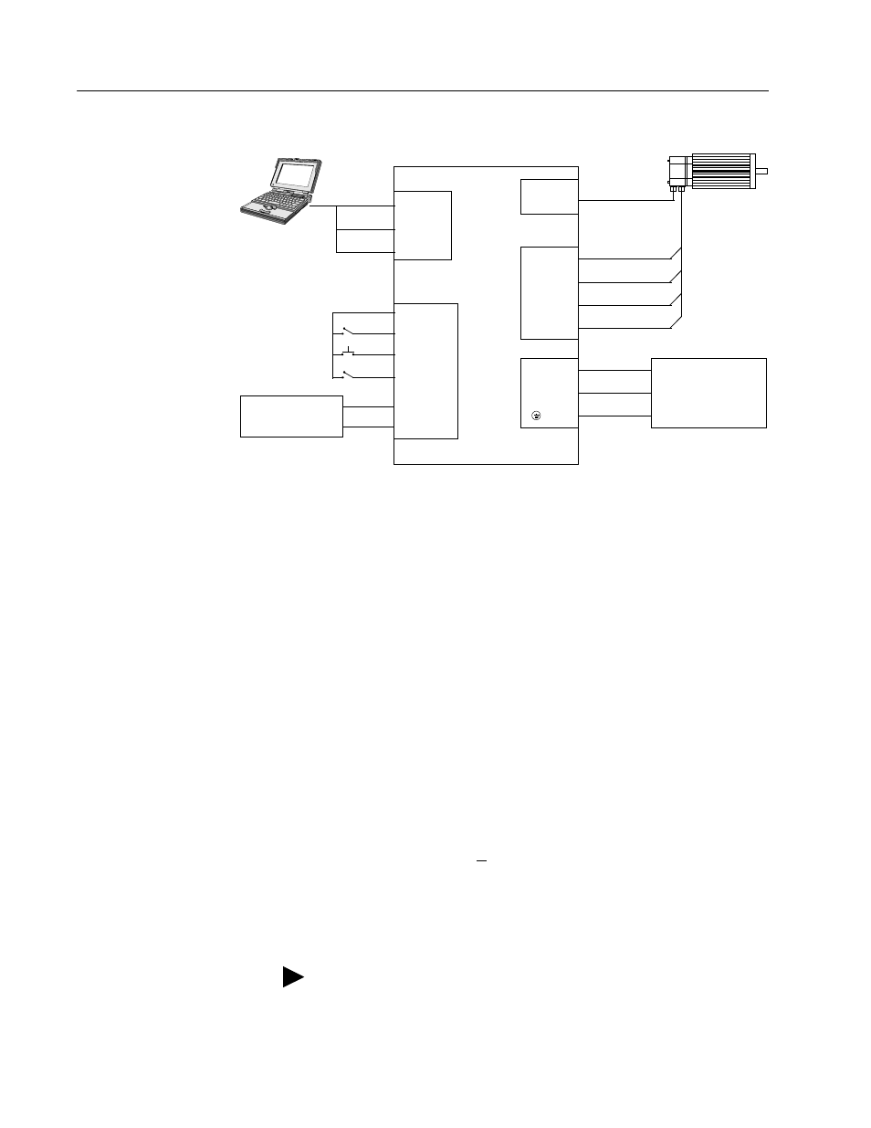 Incremental indexing connection diagram, Data bits, Parity | Stop bits, Serial port | Rockwell Automation 1398-DDM-xxx ULTRA 100 Series Drives Installation Manual User Manual | Page 146 / 300