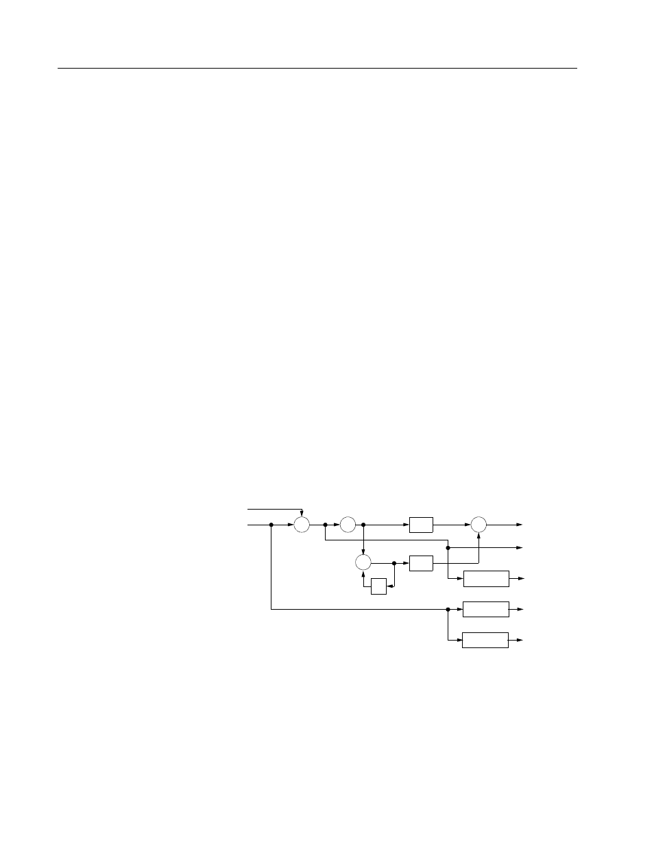 Mechanical resonance, Velocity loop structure | Rockwell Automation 1398-DDM-xxx ULTRA 100 Series Drives Installation Manual User Manual | Page 168 / 300
