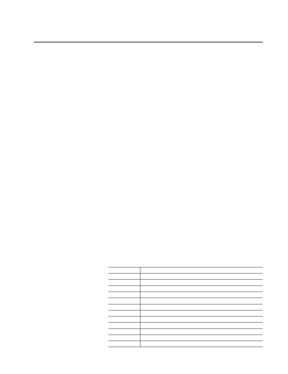 Status display, Status indicator, Error messages | Run time error codes, Chapter 10, List of run time error codes, E 10-1 | Rockwell Automation 1398-DDM-xxx ULTRA 100 Series Drives Installation Manual User Manual | Page 179 / 300