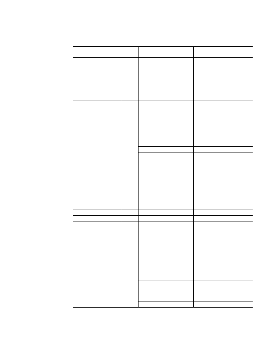 Rockwell Automation 1398-DDM-xxx ULTRA 100 Series Drives Installation Manual User Manual | Page 187 / 300