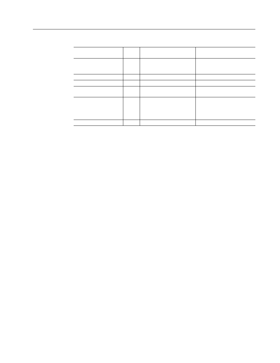 Rockwell Automation 1398-DDM-xxx ULTRA 100 Series Drives Installation Manual User Manual | Page 189 / 300