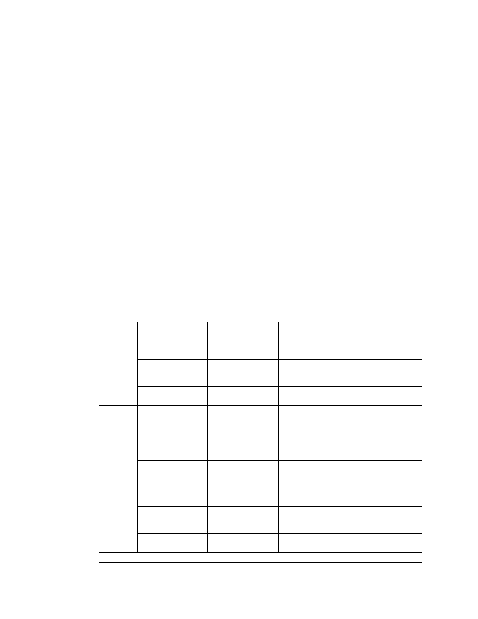 Connector kits, Mating connectors | Rockwell Automation 1398-DDM-xxx ULTRA 100 Series Drives Installation Manual User Manual | Page 202 / 300