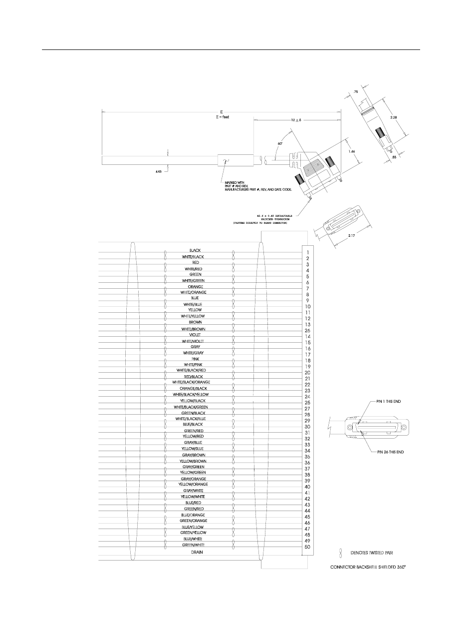 Rockwell Automation 1398-DDM-xxx ULTRA 100 Series Drives Installation Manual User Manual | Page 206 / 300