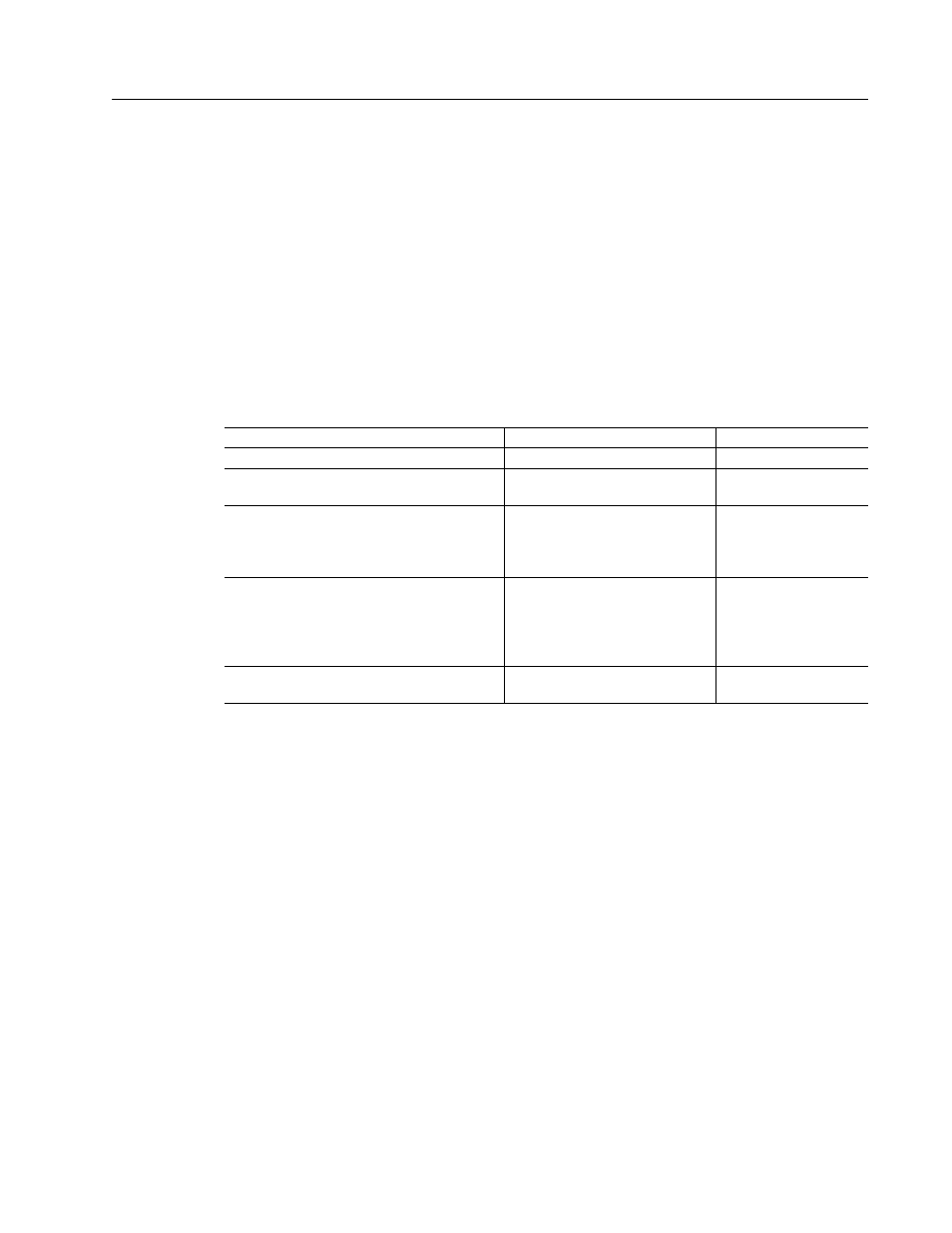 Related documentation | Rockwell Automation 1398-DDM-xxx ULTRA 100 Series Drives Installation Manual User Manual | Page 21 / 300