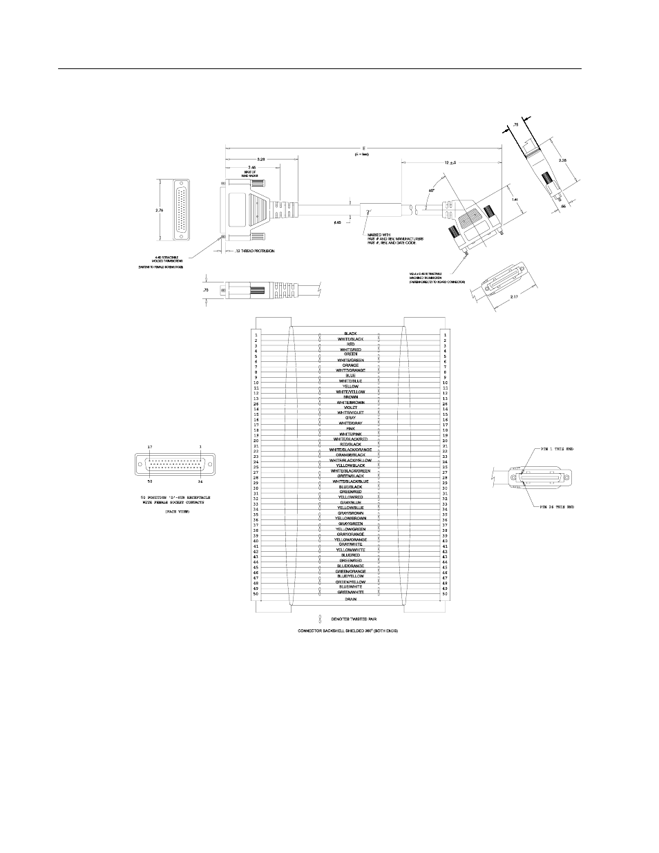 Rockwell Automation 1398-DDM-xxx ULTRA 100 Series Drives Installation Manual User Manual | Page 210 / 300