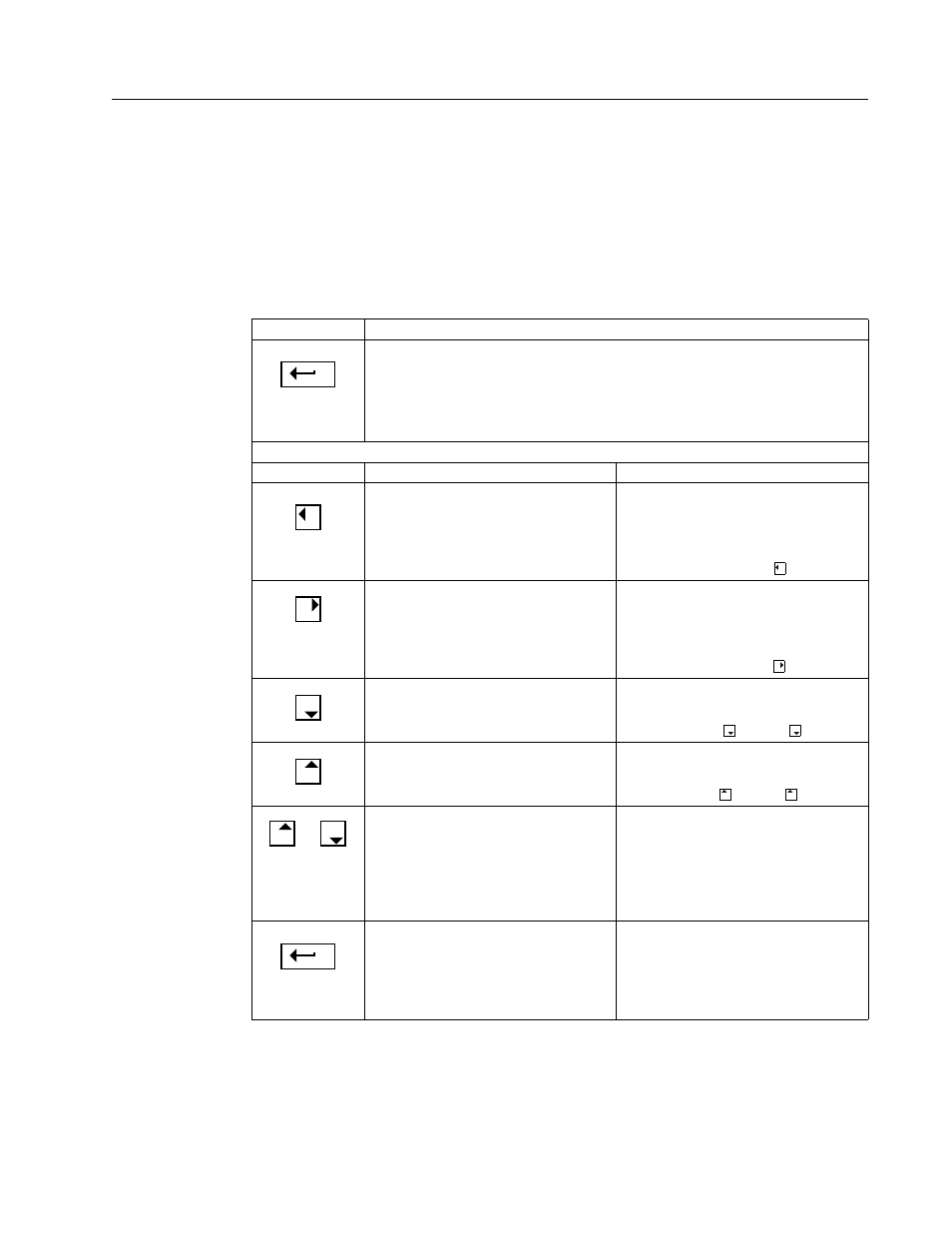 Touchpad commands | Rockwell Automation 1398-DDM-xxx ULTRA 100 Series Drives Installation Manual User Manual | Page 235 / 300