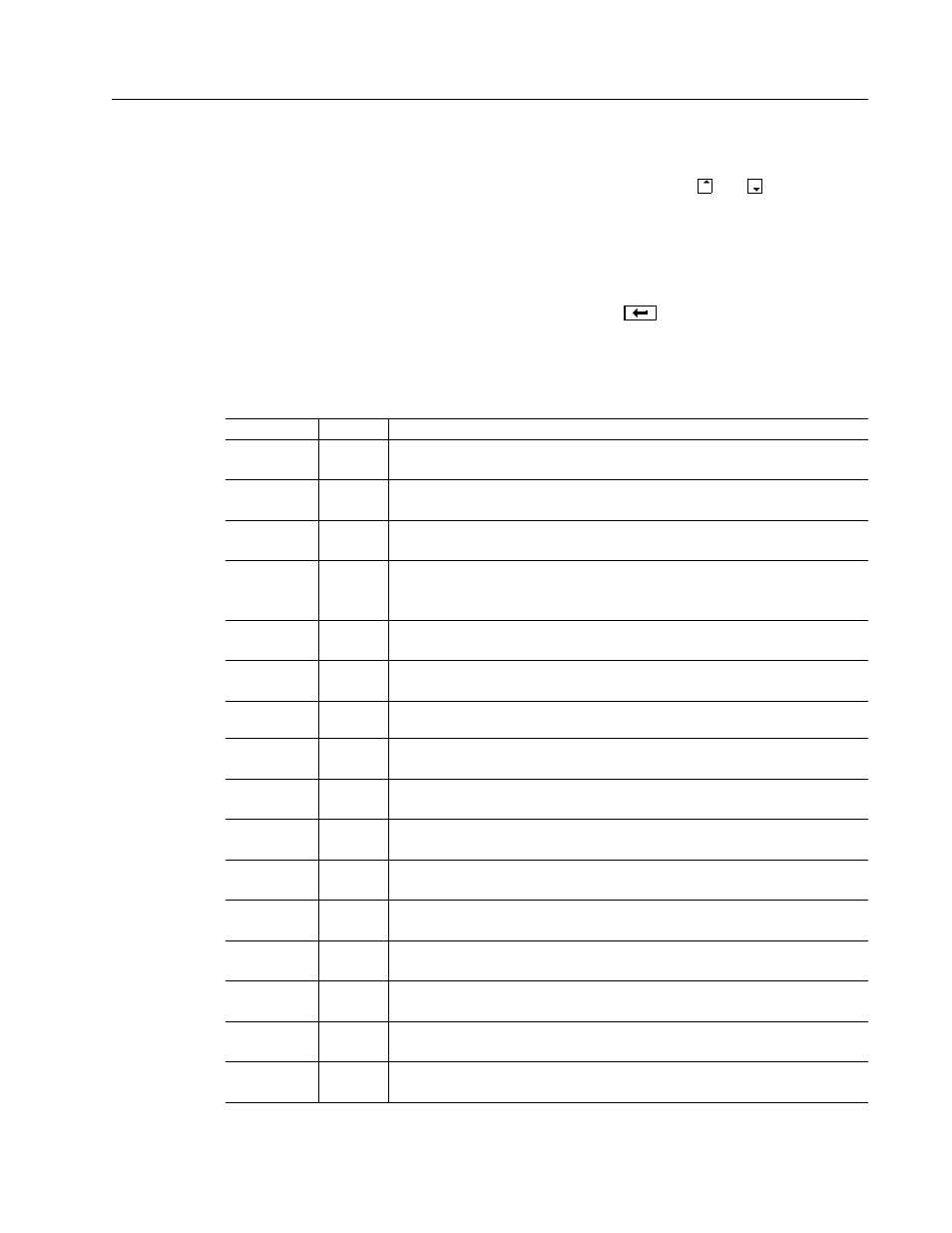 Touchpad fault/error/warning displays | Rockwell Automation 1398-DDM-xxx ULTRA 100 Series Drives Installation Manual User Manual | Page 241 / 300