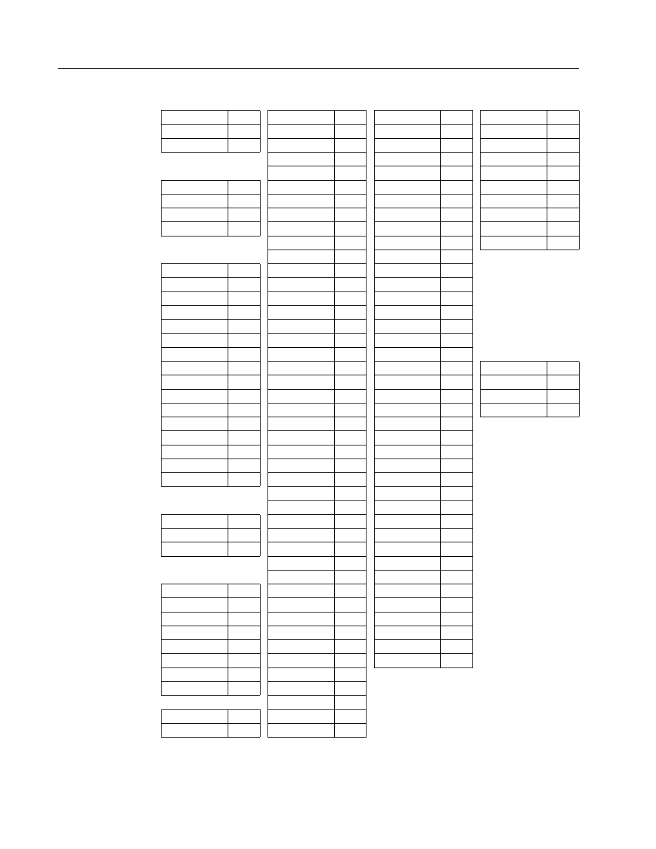 Rockwell Automation 1398-DDM-xxx ULTRA 100 Series Drives Installation Manual User Manual | Page 244 / 300