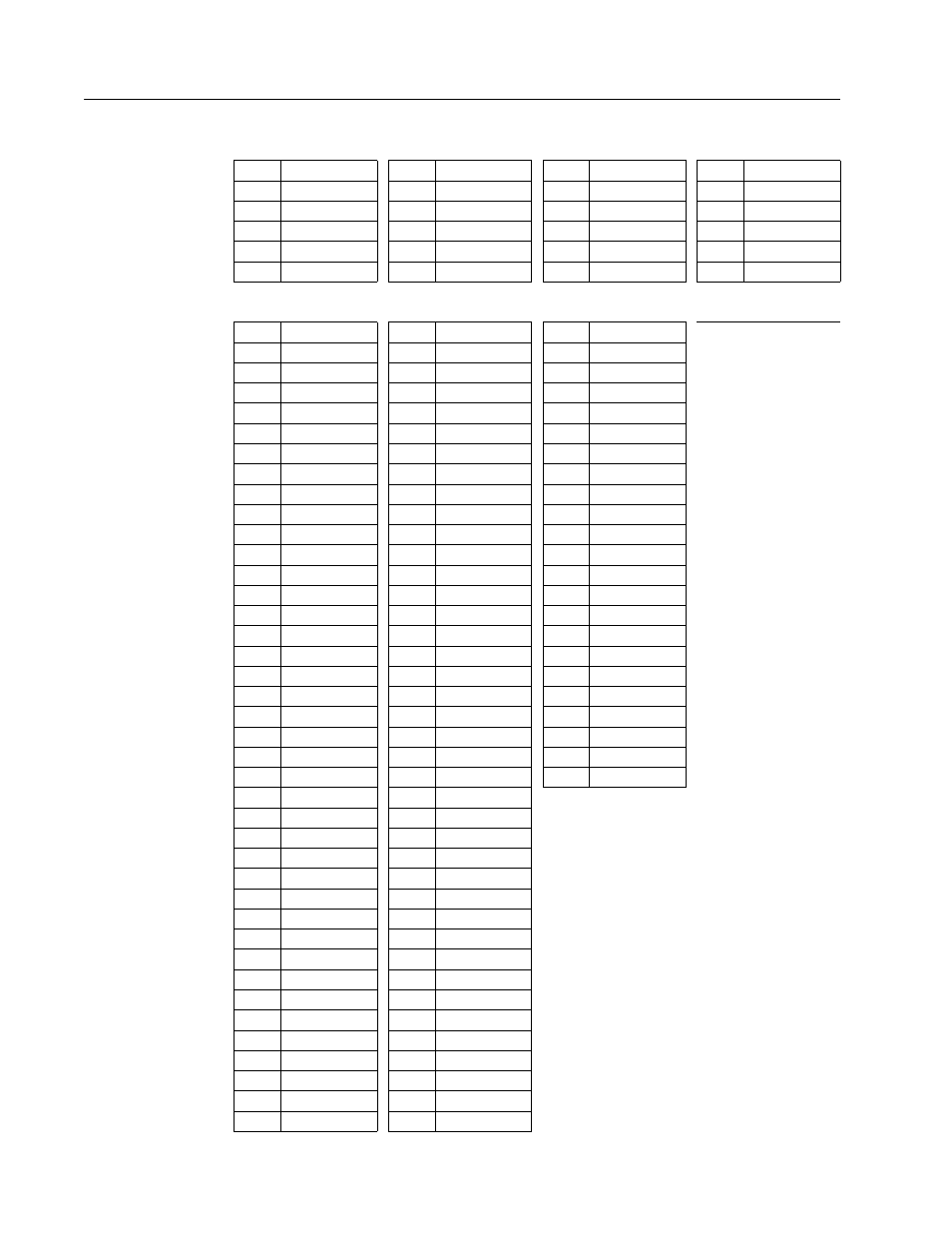 Rockwell Automation 1398-DDM-xxx ULTRA 100 Series Drives Installation Manual User Manual | Page 246 / 300