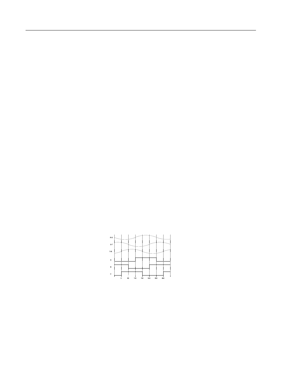 Example of custom motor file creation, Manufacturer's data, Parameter conversions | Manufacturer’s data | Rockwell Automation 1398-DDM-xxx ULTRA 100 Series Drives Installation Manual User Manual | Page 270 / 300