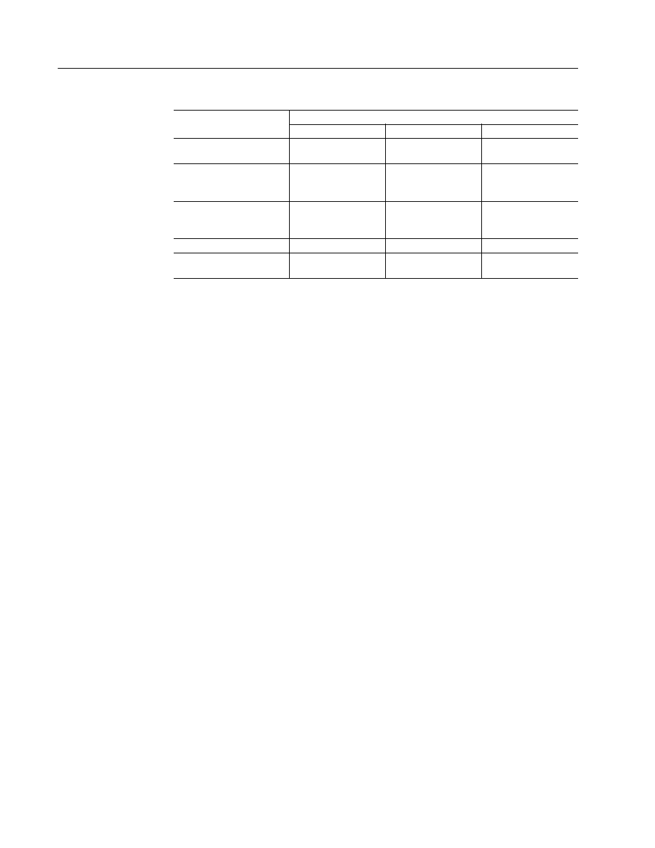 Ac line filters, Ac line filters for ultra 100 series drives, Table 5.3 s | Table 5.3 | Rockwell Automation 1398-DDM-xxx ULTRA 100 Series Drives Installation Manual User Manual | Page 60 / 300