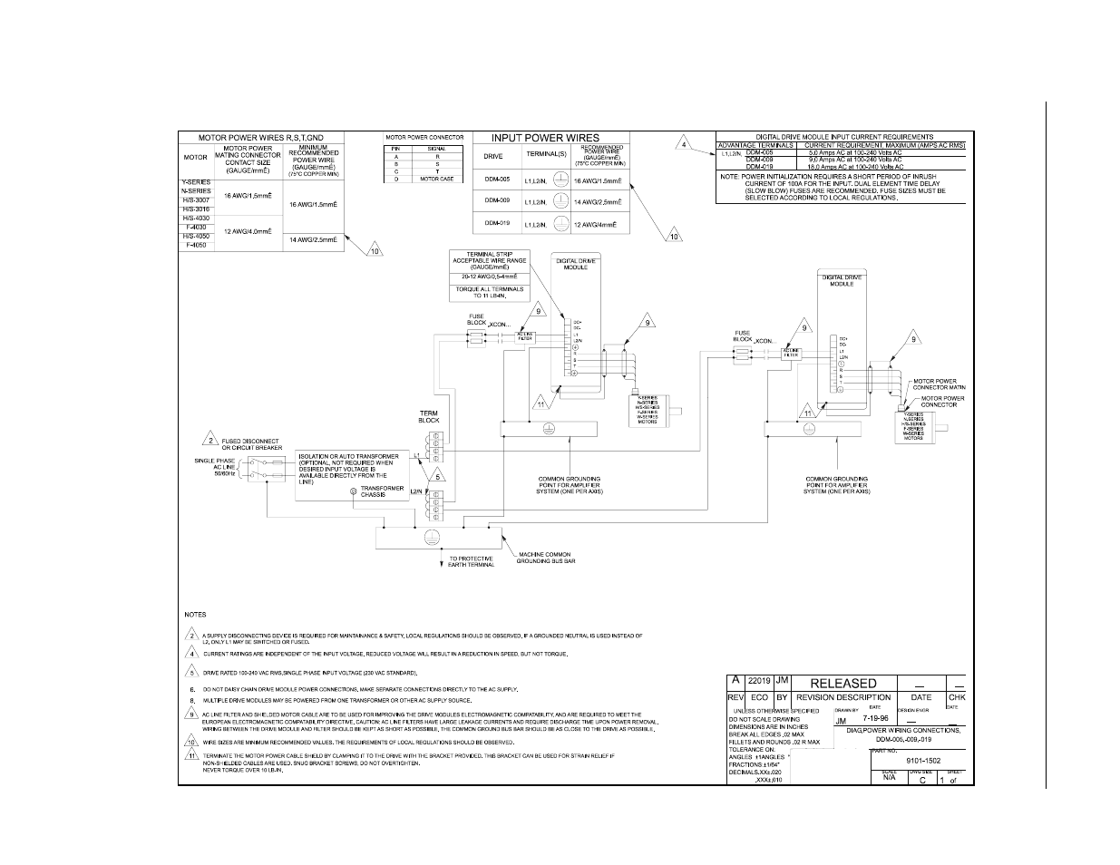 Power wiring diagram, Figure 5.4 | Rockwell Automation 1398-DDM-xxx ULTRA 100 Series Drives Installation Manual User Manual | Page 63 / 300