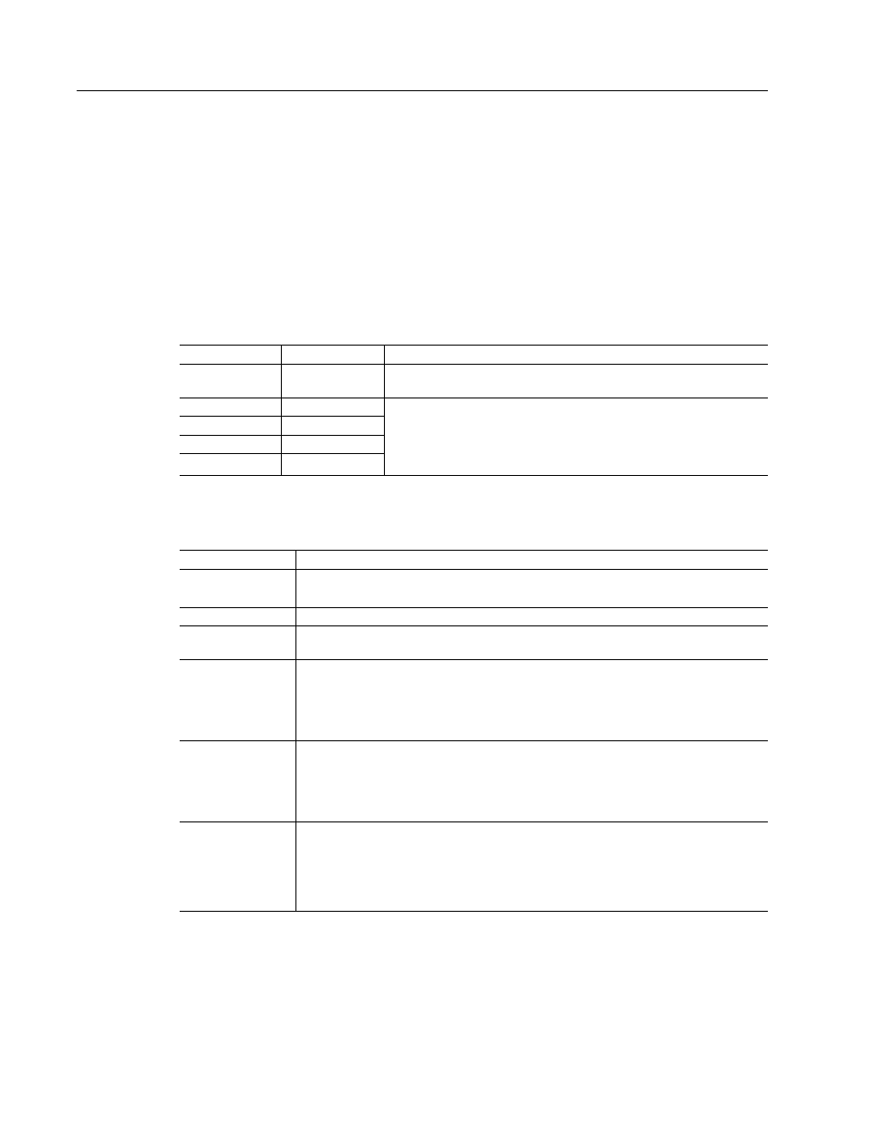 General and dedicated inputs, Input1, input2 and input3 functions | Rockwell Automation 1398-DDM-xxx ULTRA 100 Series Drives Installation Manual User Manual | Page 68 / 300