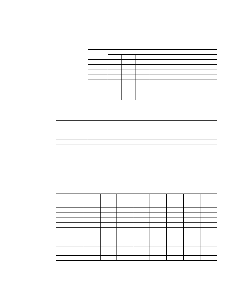 Input interface circuit examples, Operation and override mode combinations | Rockwell Automation 1398-DDM-xxx ULTRA 100 Series Drives Installation Manual User Manual | Page 69 / 300