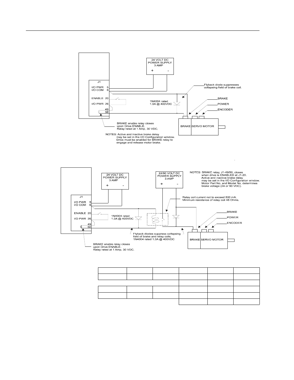 Output interface circuit examples, Analog inputs, Brake/drive enable application examples | Current draw for brake motor coils | Rockwell Automation 1398-DDM-xxx ULTRA 100 Series Drives Installation Manual User Manual | Page 74 / 300