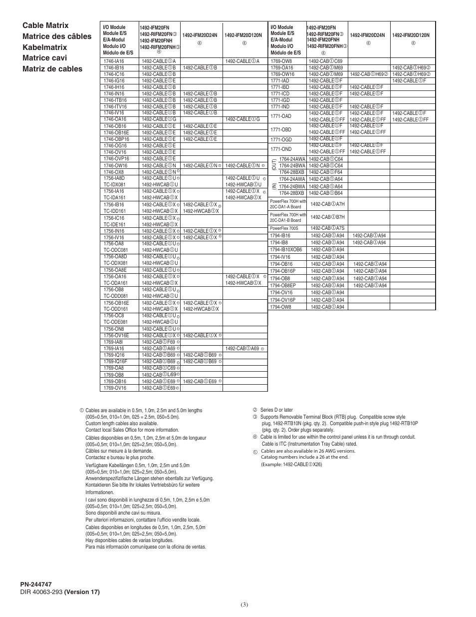 Rockwell Automation 1492-IFM20FN_RIFM20FN_IFM20D24N_IFM20D120N Narrow Standard Interface Modules User Manual | Page 3 / 6