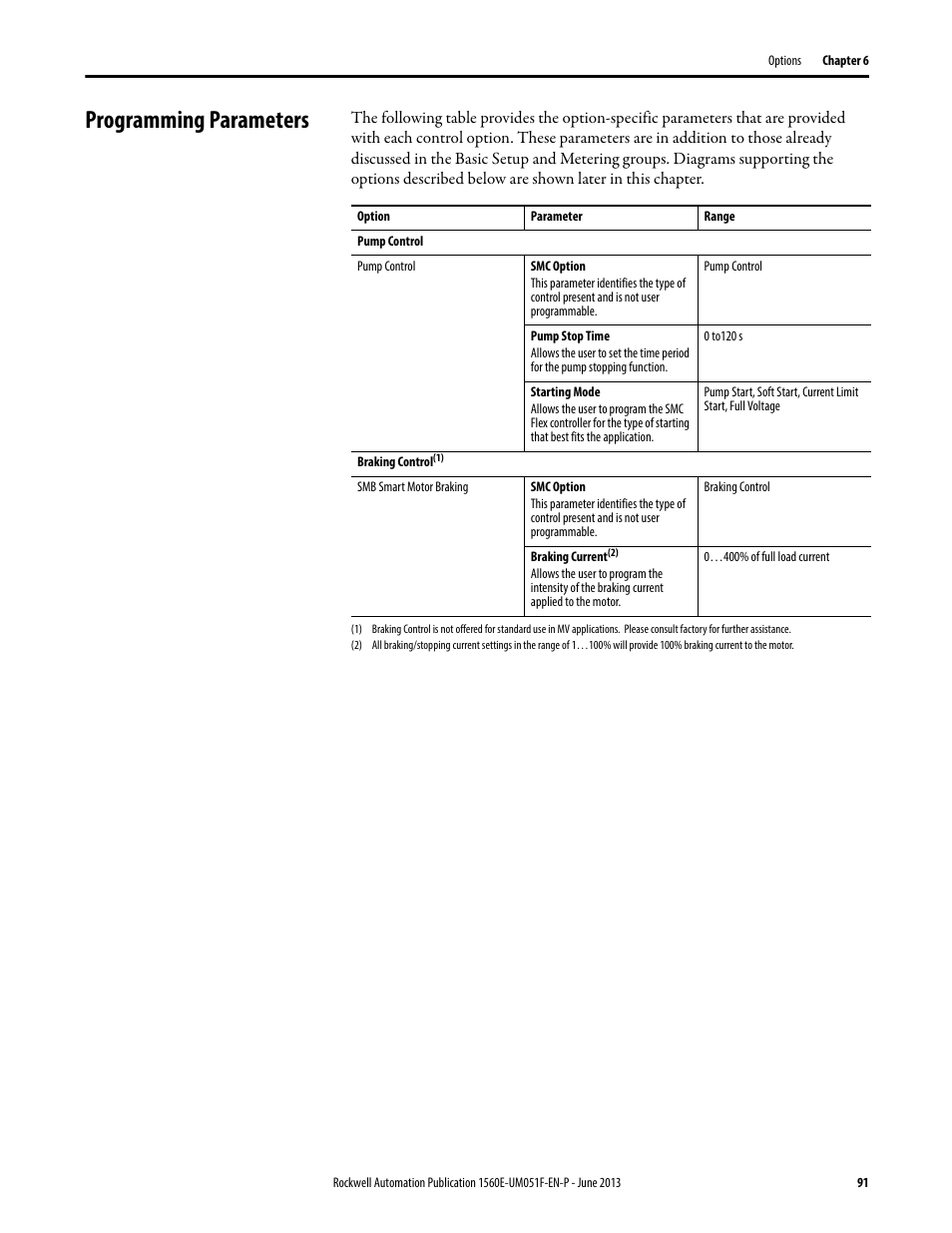 Programming parameters | Rockwell Automation MV SMC Flex Motor Controller (for Series K or later) User Manual | Page 101 / 216