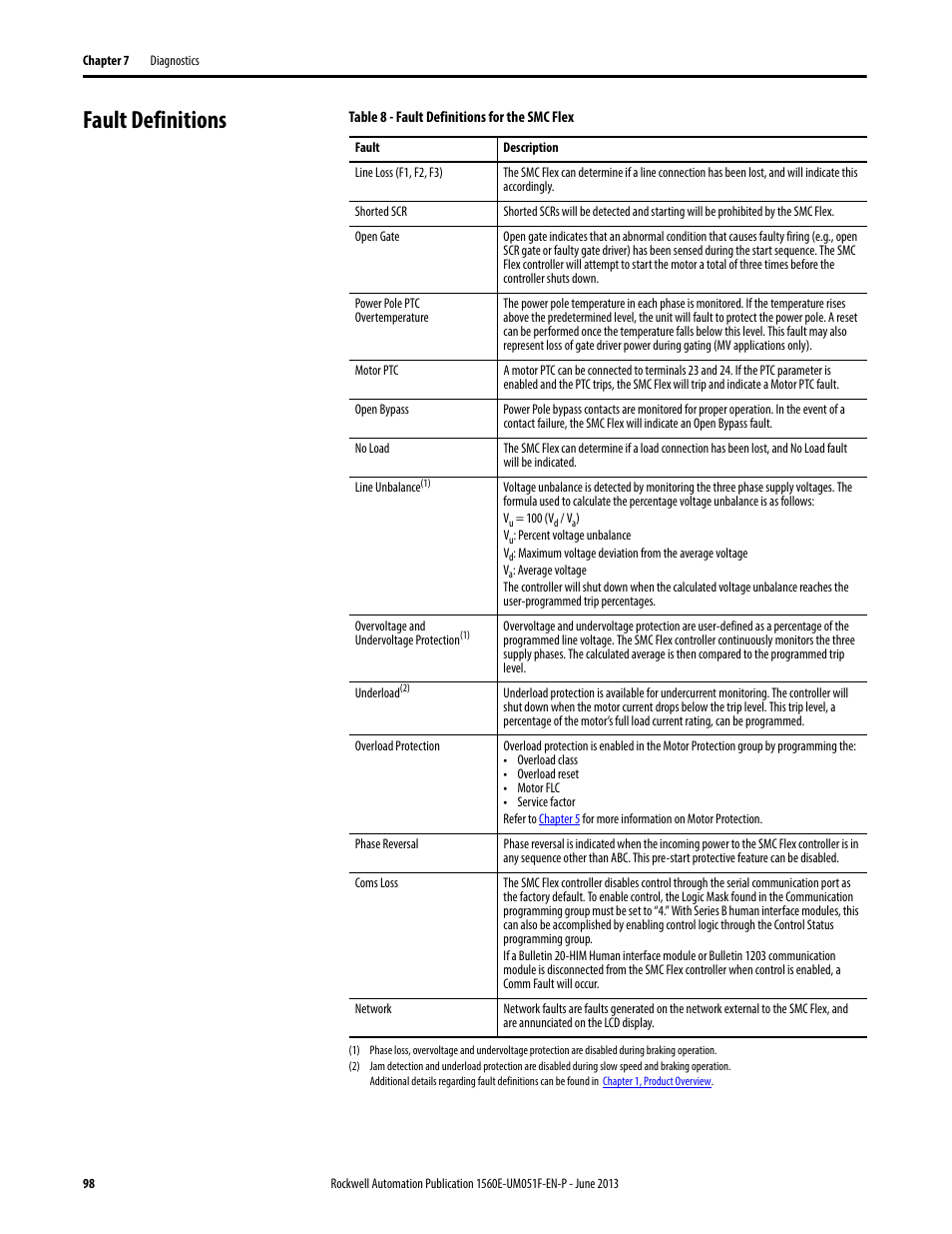 Fault definitions | Rockwell Automation MV SMC Flex Motor Controller (for Series K or later) User Manual | Page 108 / 216