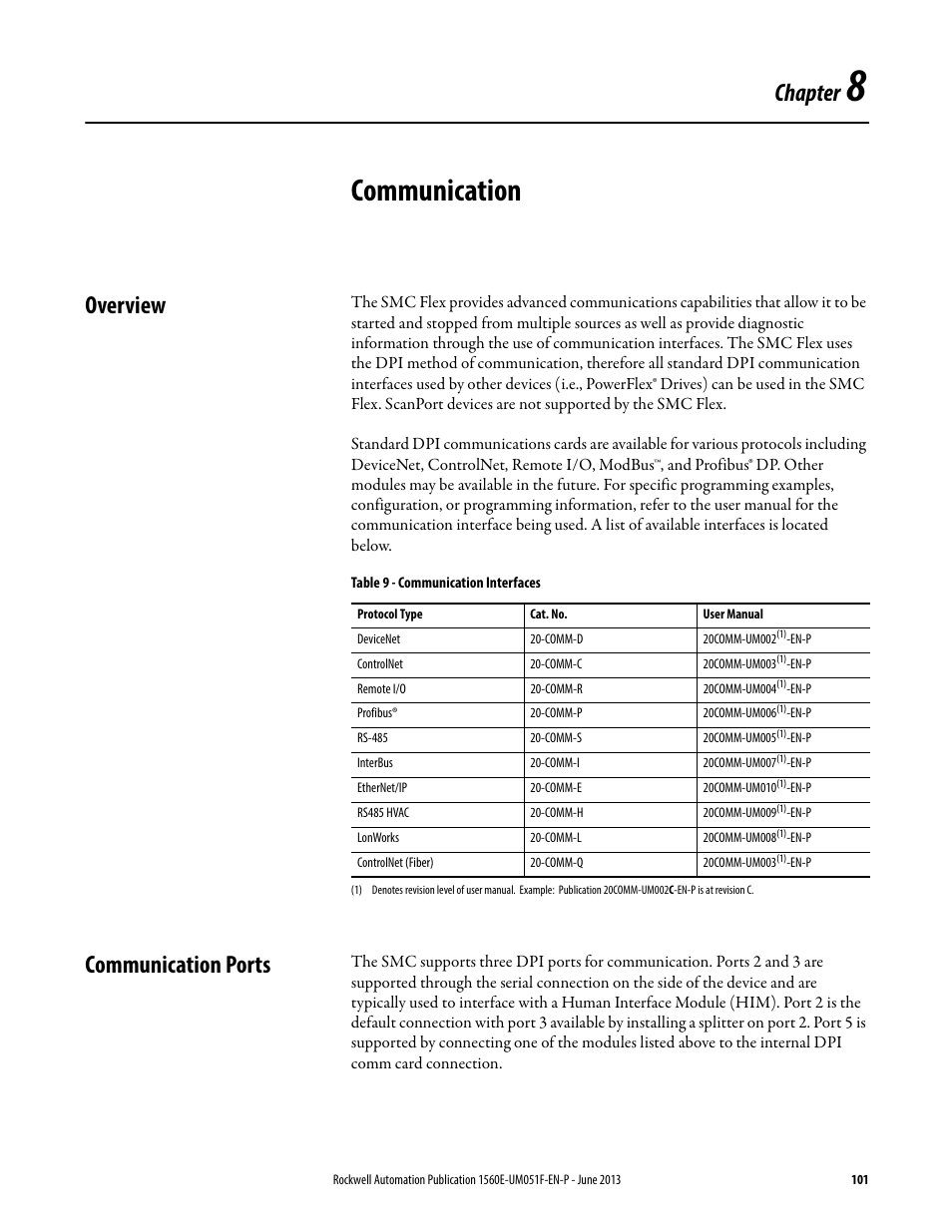 8 - communication, Overview, Communication ports | Chapter 8, Communication, Overview communication ports, And refer to, Chapter | Rockwell Automation MV SMC Flex Motor Controller (for Series K or later) User Manual | Page 111 / 216