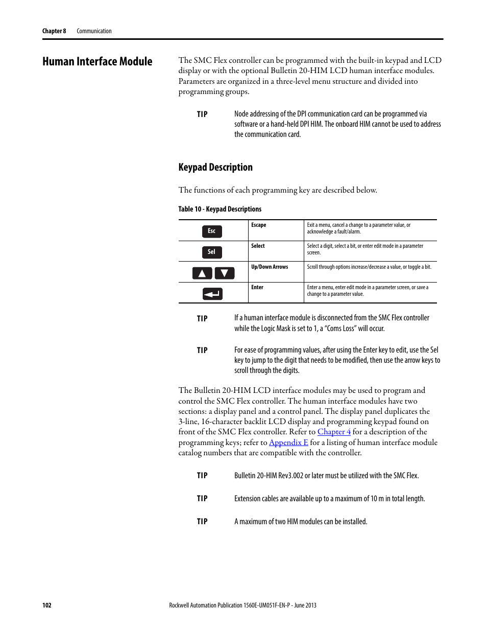 Human interface module, Keypad description | Rockwell Automation MV SMC Flex Motor Controller (for Series K or later) User Manual | Page 112 / 216