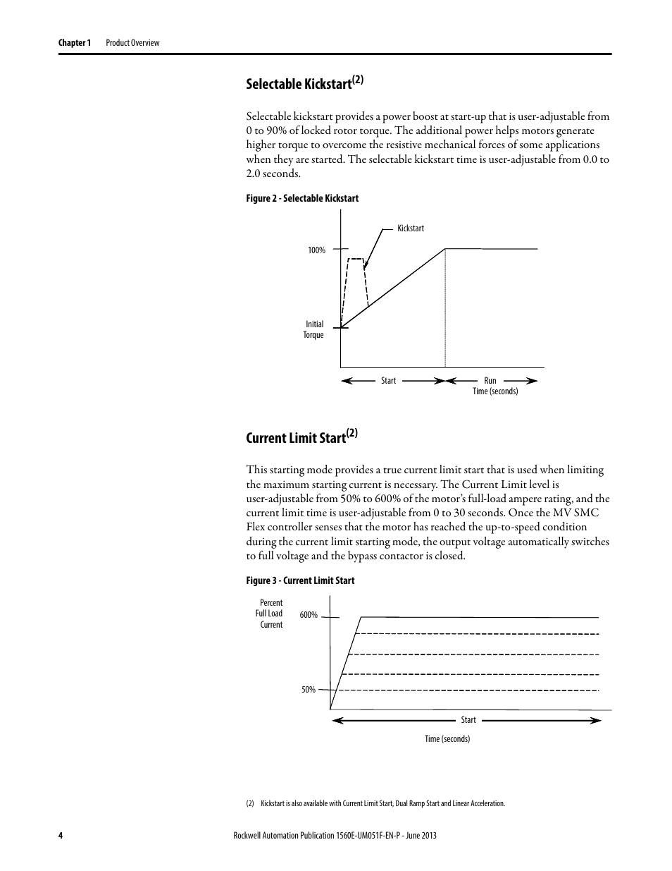 Selectable kickstart, Current limit start(2), Selectable kickstart current limit start | Current limit start | Rockwell Automation MV SMC Flex Motor Controller (for Series K or later) User Manual | Page 14 / 216