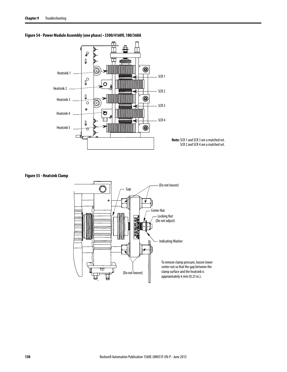 Figure 54, Figure 55 | Rockwell Automation MV SMC Flex Motor Controller (for Series K or later) User Manual | Page 140 / 216