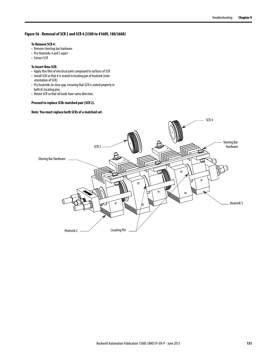 Figure 56 | Rockwell Automation MV SMC Flex Motor Controller (for Series K or later) User Manual | Page 141 / 216