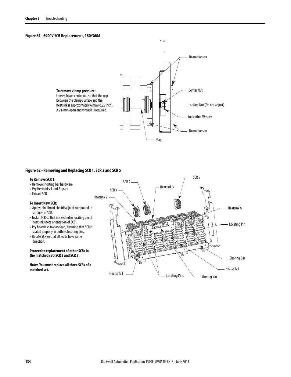 Figure 62, Figure 61 | Rockwell Automation MV SMC Flex Motor Controller (for Series K or later) User Manual | Page 144 / 216