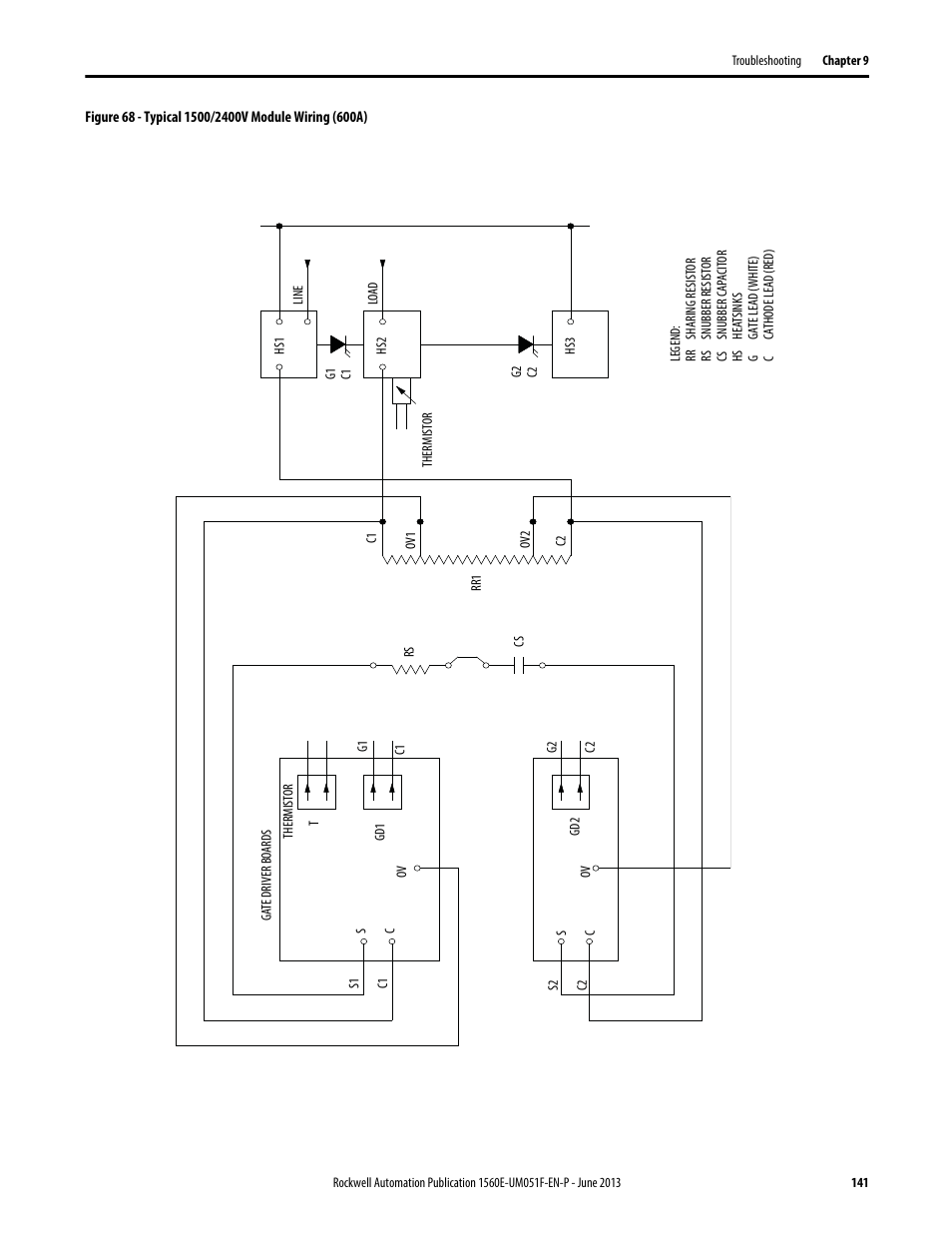 Rockwell Automation MV SMC Flex Motor Controller (for Series K or later) User Manual | Page 151 / 216