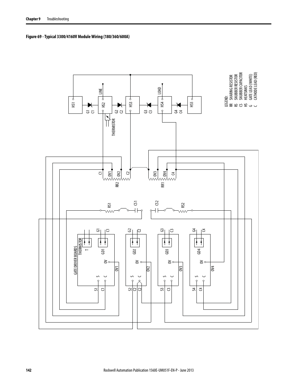 Rockwell Automation MV SMC Flex Motor Controller (for Series K or later) User Manual | Page 152 / 216