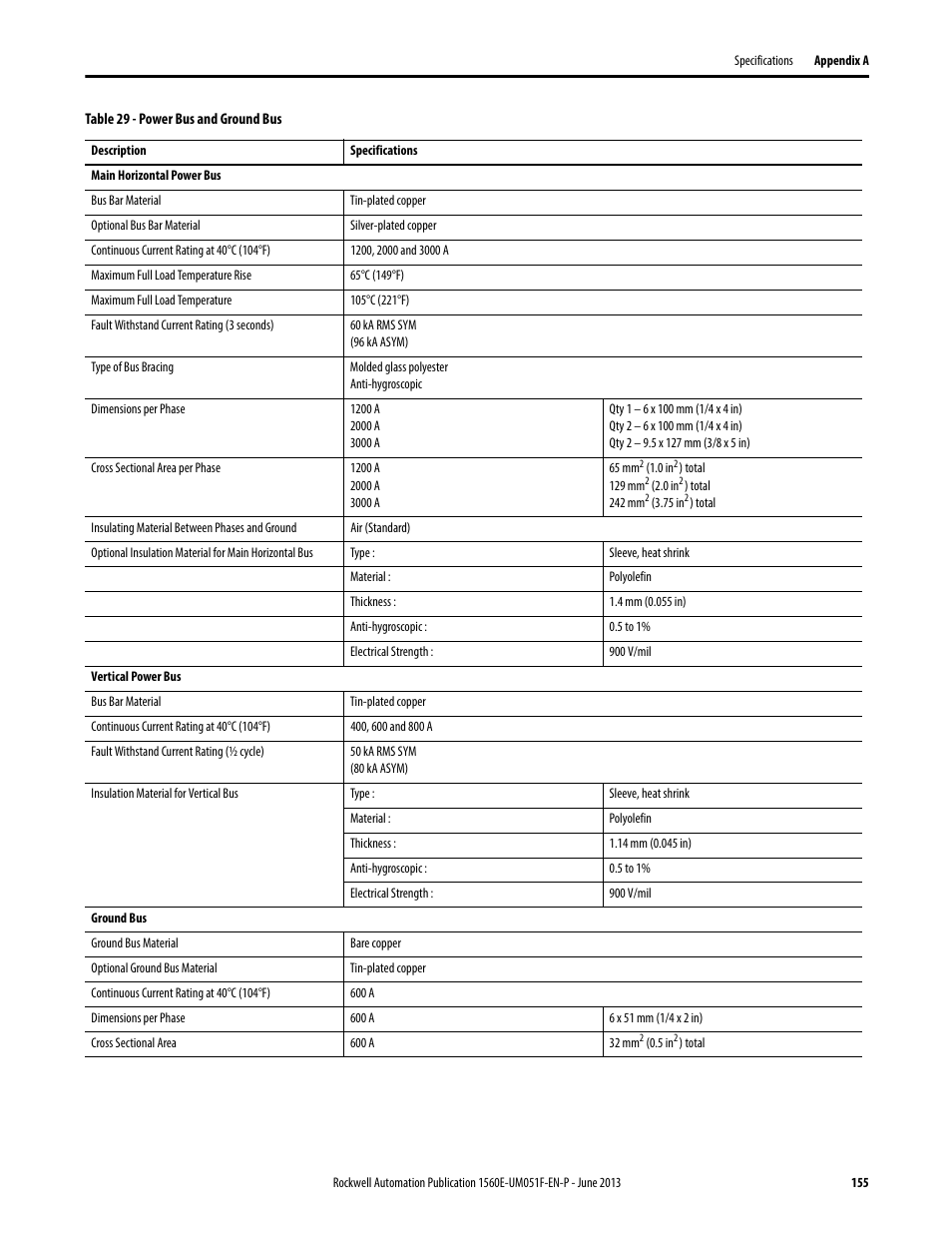 Rockwell Automation MV SMC Flex Motor Controller (for Series K or later) User Manual | Page 165 / 216