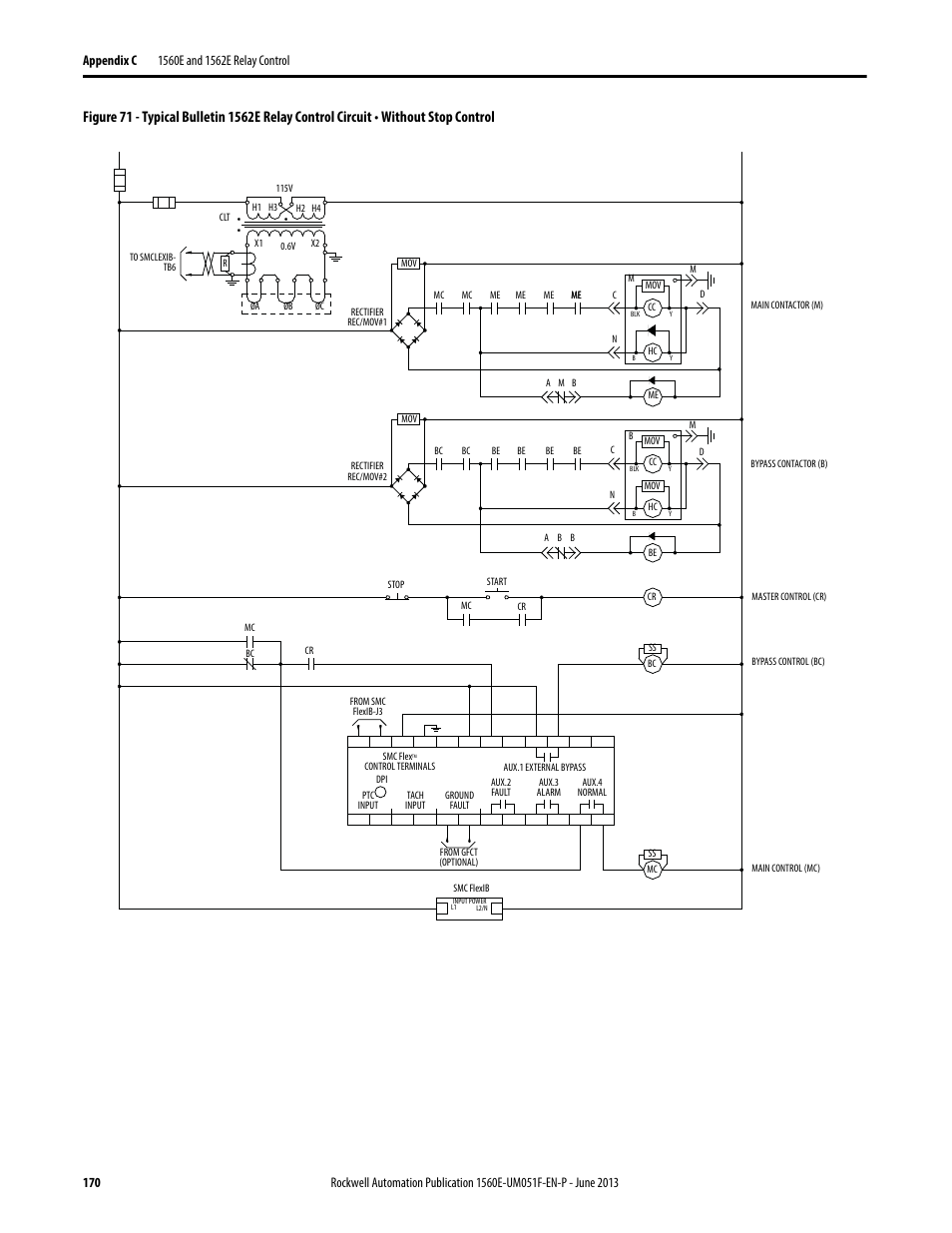 Figure 71 | Rockwell Automation MV SMC Flex Motor Controller (for Series K or later) User Manual | Page 180 / 216