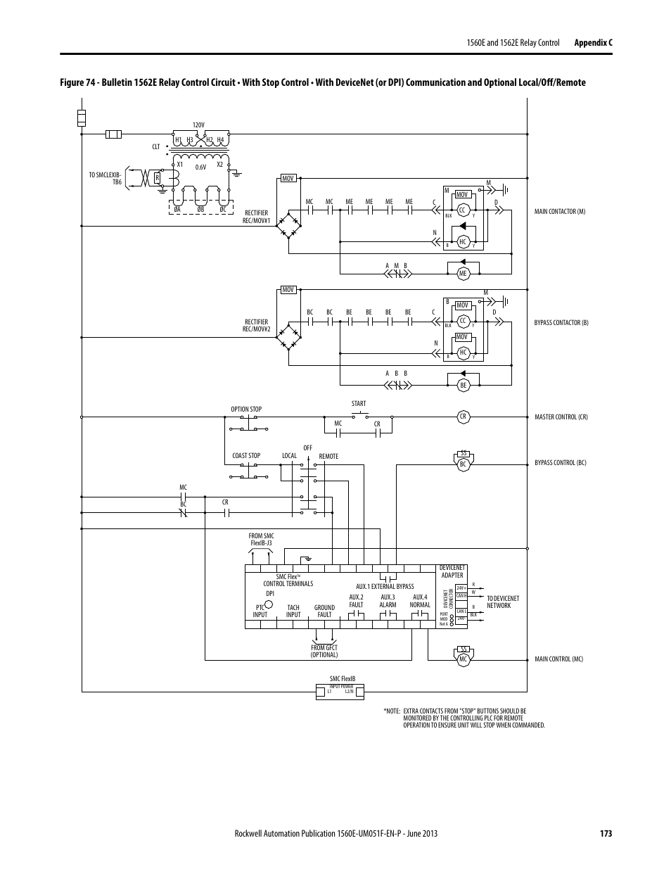Figure 74 | Rockwell Automation MV SMC Flex Motor Controller (for Series K or later) User Manual | Page 183 / 216