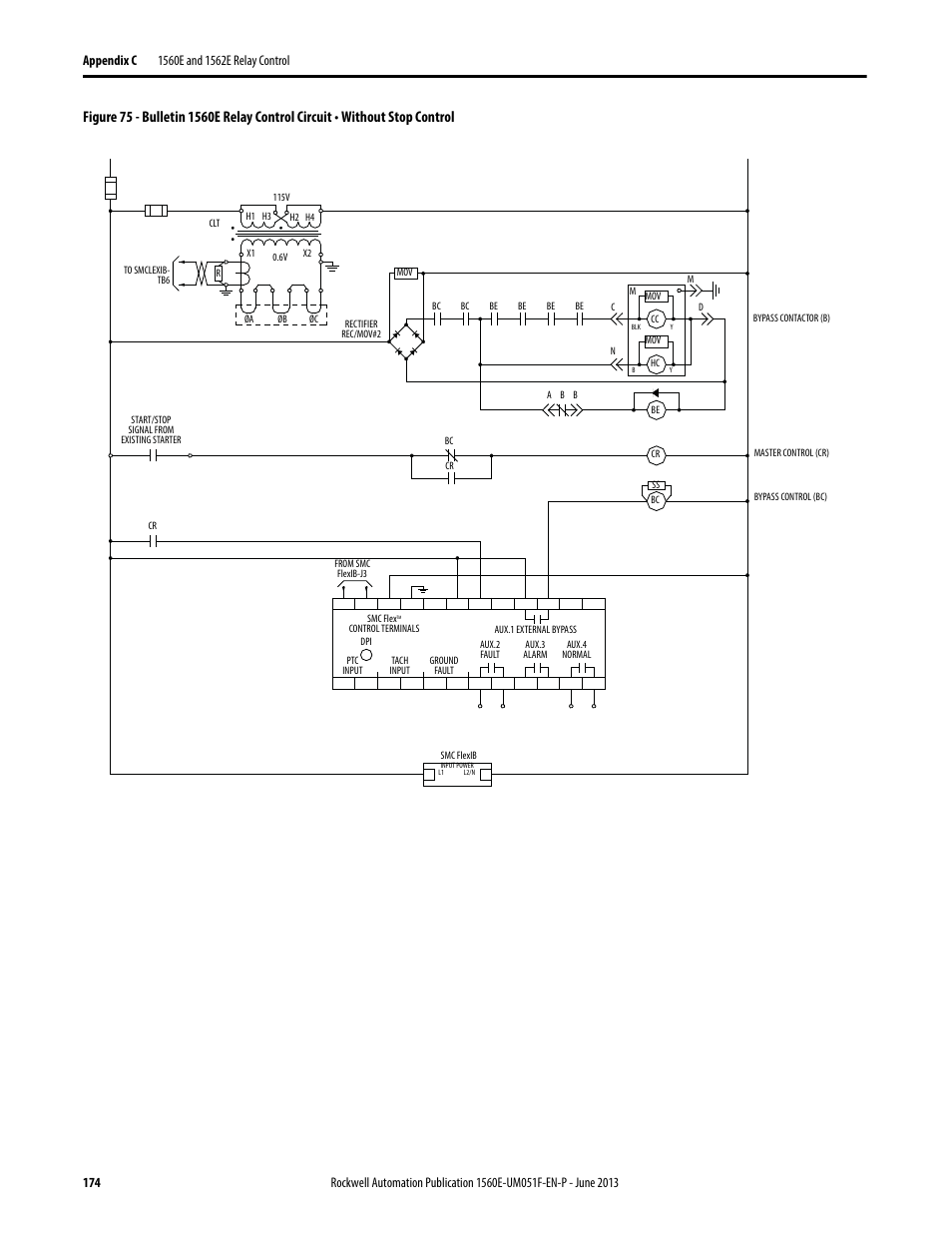 Figure 75 | Rockwell Automation MV SMC Flex Motor Controller (for Series K or later) User Manual | Page 184 / 216