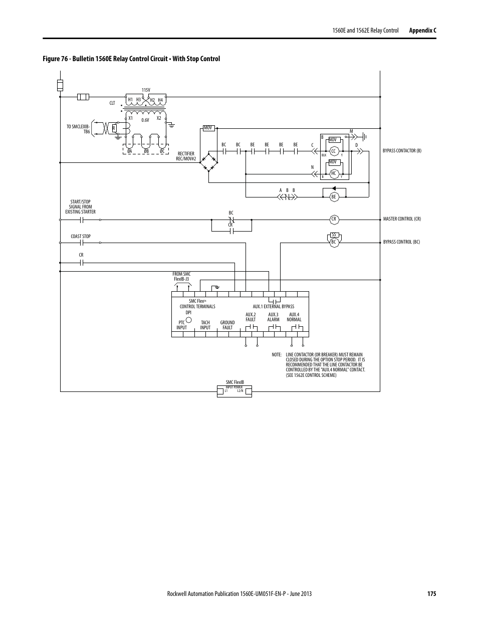 Figure 76 | Rockwell Automation MV SMC Flex Motor Controller (for Series K or later) User Manual | Page 185 / 216