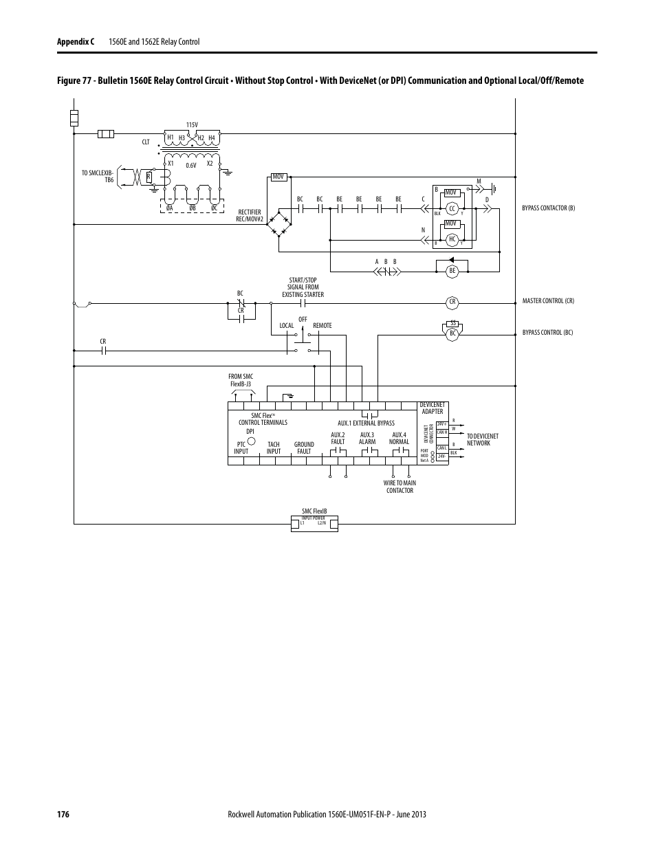 Figure 77 | Rockwell Automation MV SMC Flex Motor Controller (for Series K or later) User Manual | Page 186 / 216