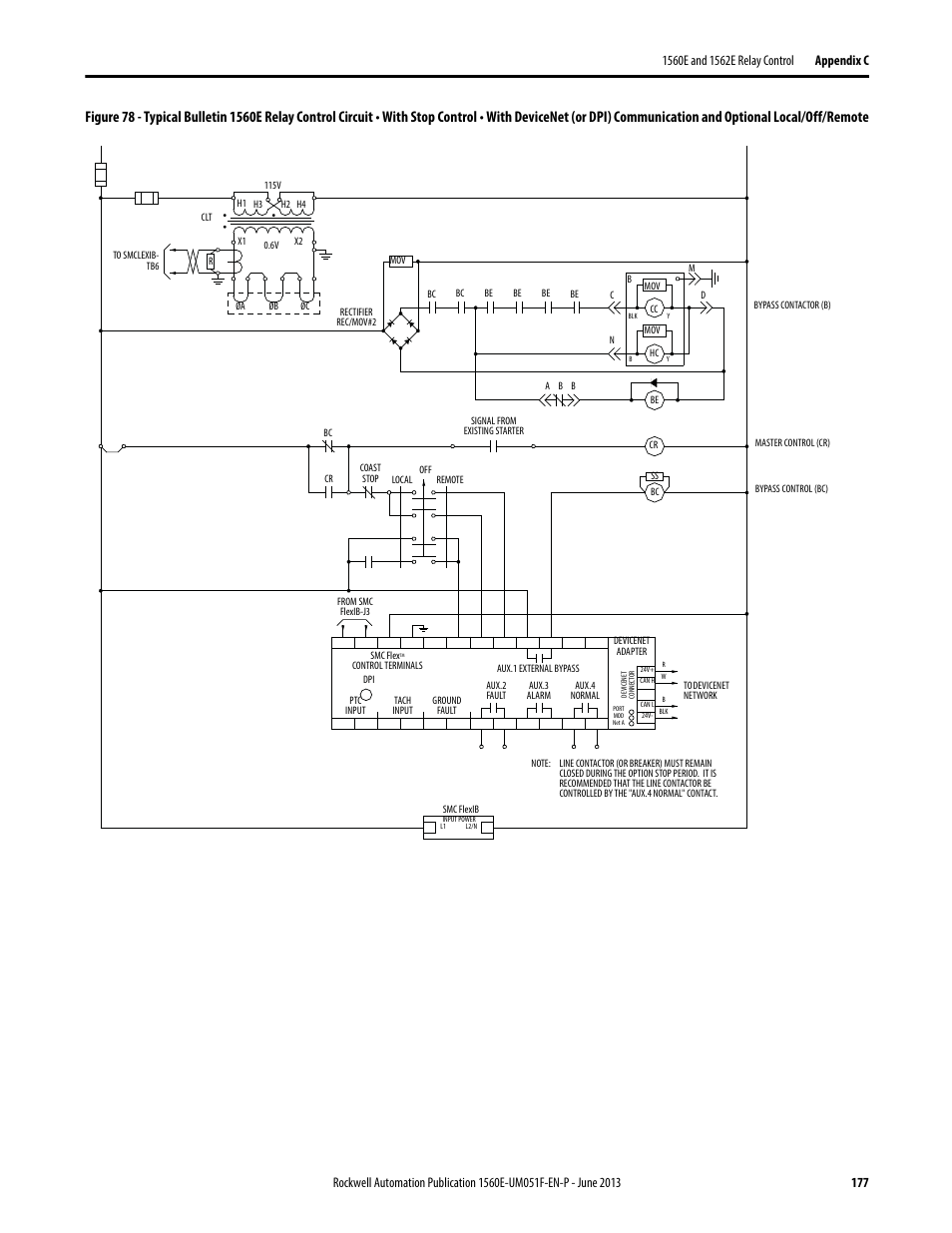 Figure 78 | Rockwell Automation MV SMC Flex Motor Controller (for Series K or later) User Manual | Page 187 / 216
