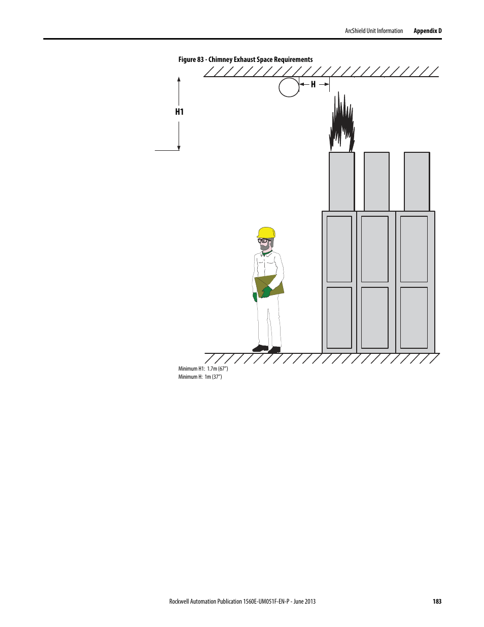 Figure 83 | Rockwell Automation MV SMC Flex Motor Controller (for Series K or later) User Manual | Page 193 / 216