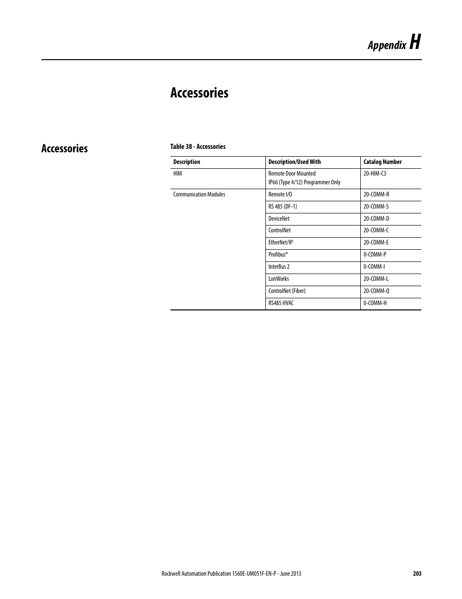 H - accessories, Accessories, Appendix h | Appendix | Rockwell Automation MV SMC Flex Motor Controller (for Series K or later) User Manual | Page 213 / 216