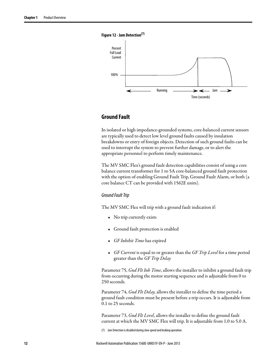 Ground fault | Rockwell Automation MV SMC Flex Motor Controller (for Series K or later) User Manual | Page 22 / 216