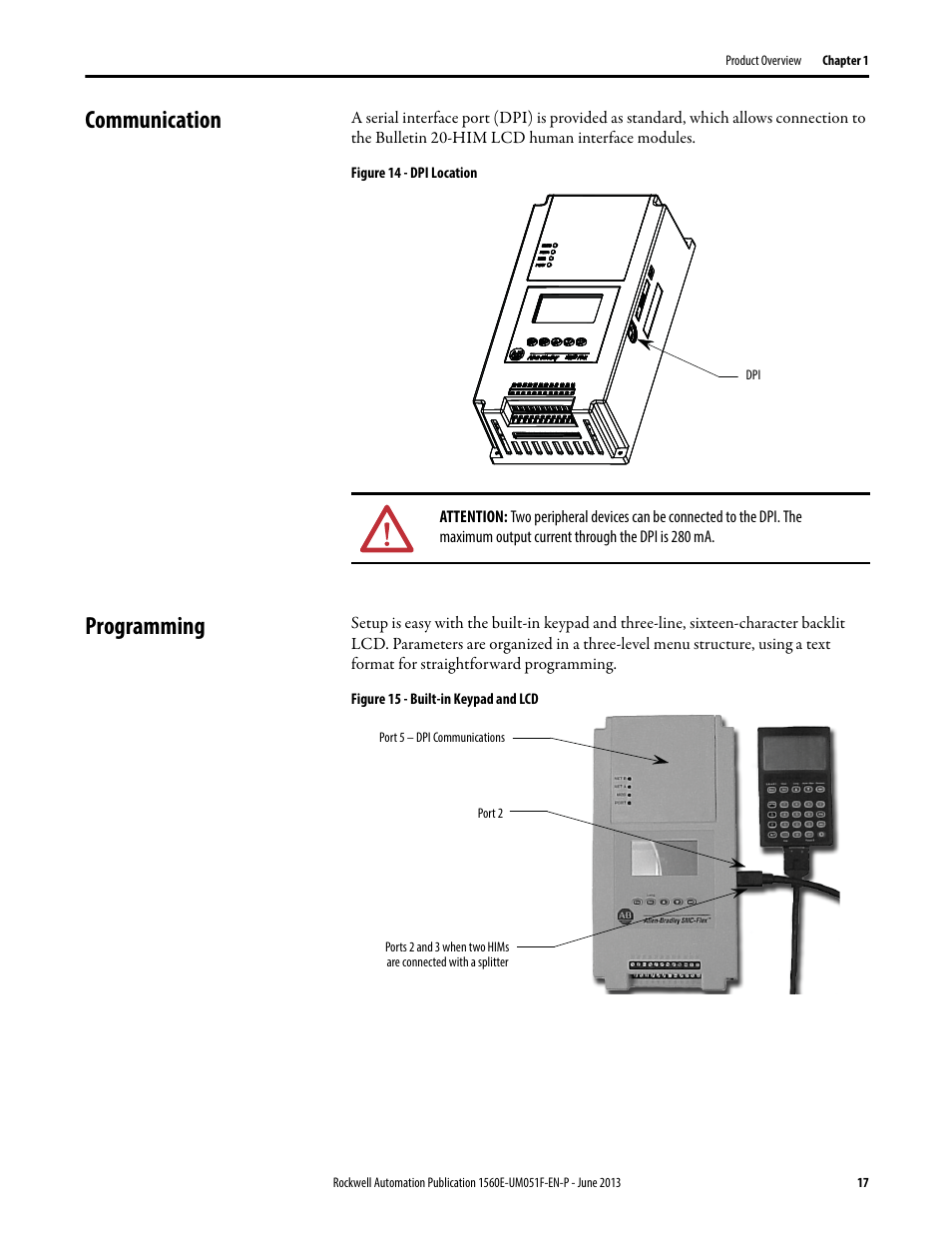 Communication, Programming, Communication programming | Rockwell Automation MV SMC Flex Motor Controller (for Series K or later) User Manual | Page 27 / 216